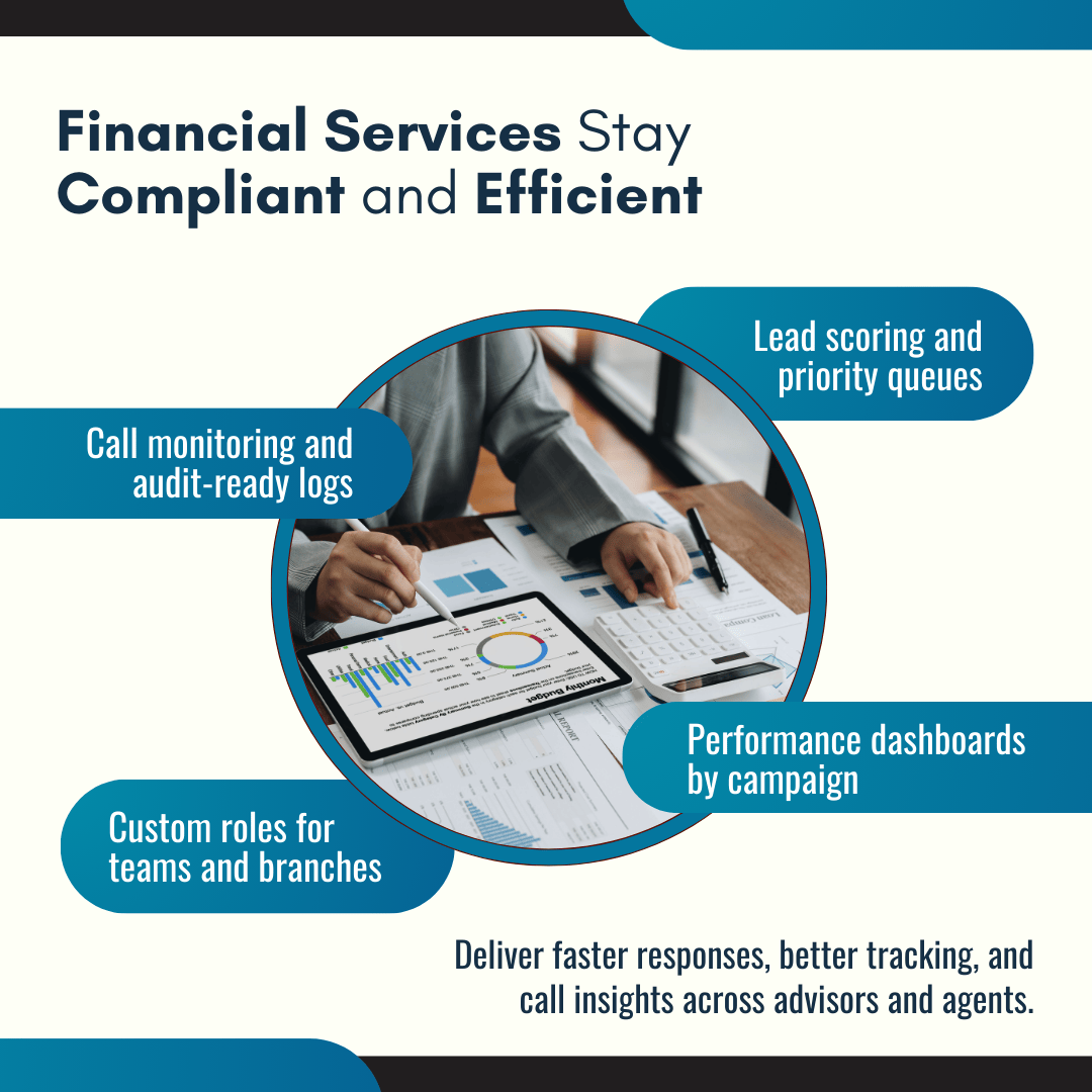 Financial services communication